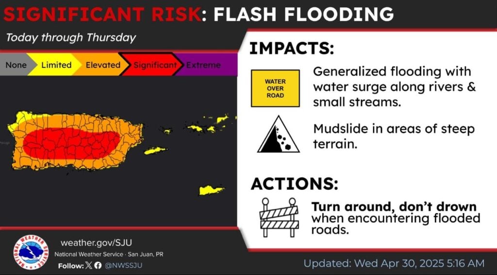 Advertencia de inundaciones por clima inestable y lluvioso
