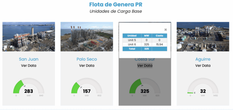 Interrupción en la Unidad 5 de la Central Costa Sur afecta suministro eléctrico