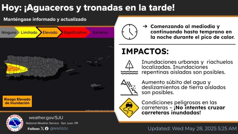 Condiciones brumosas comienzan a disminuir; se esperan aguaceros en el oeste esta tarde