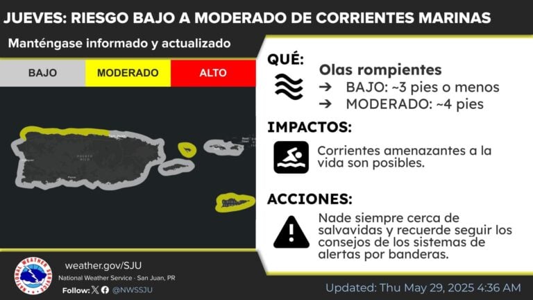 Sin ciclones en el Caribe, pero continúan las lluvias en el oeste de Puerto Rico