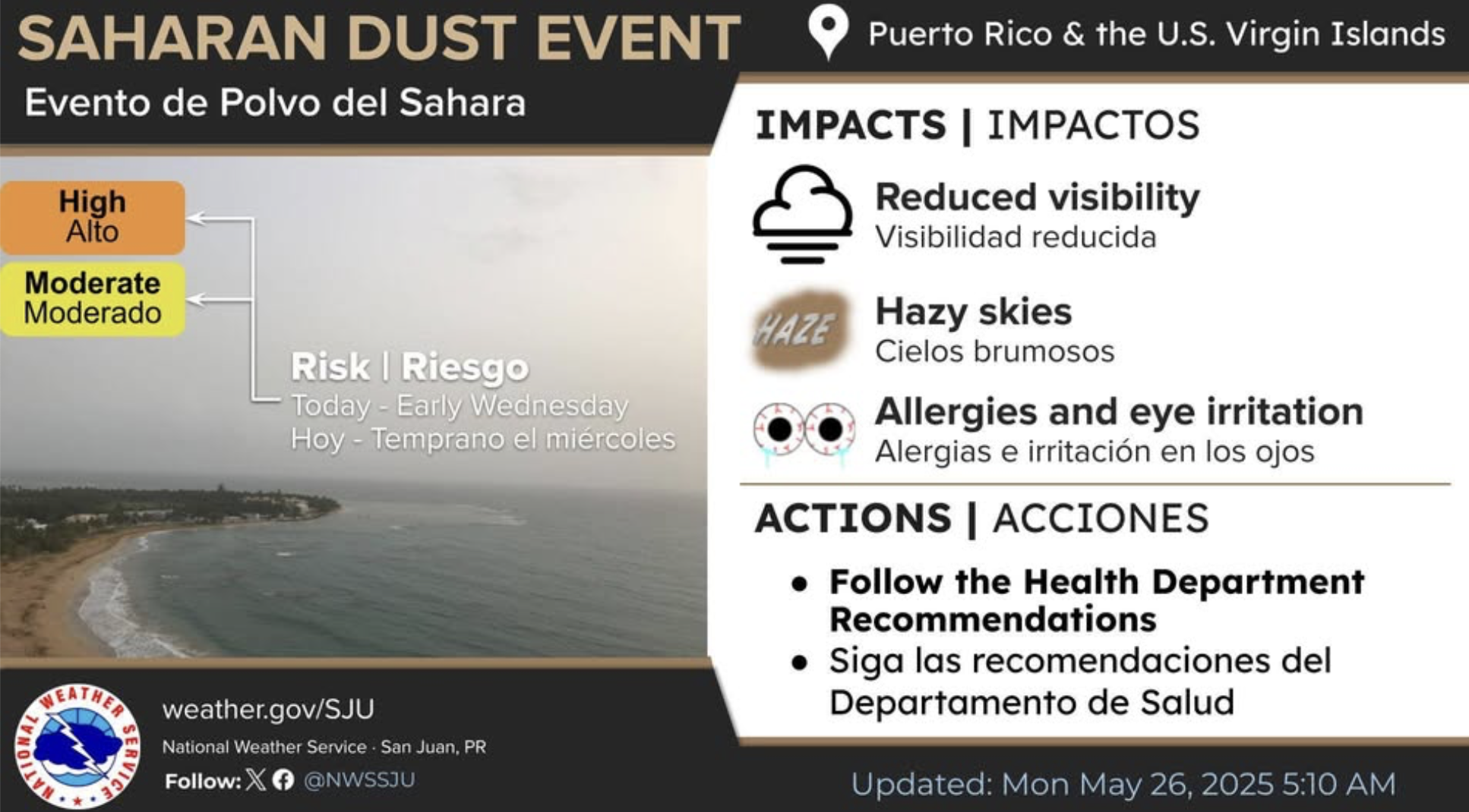 Nube de polvo del Sahara impacta a Puerto Rico hasta el miércoles