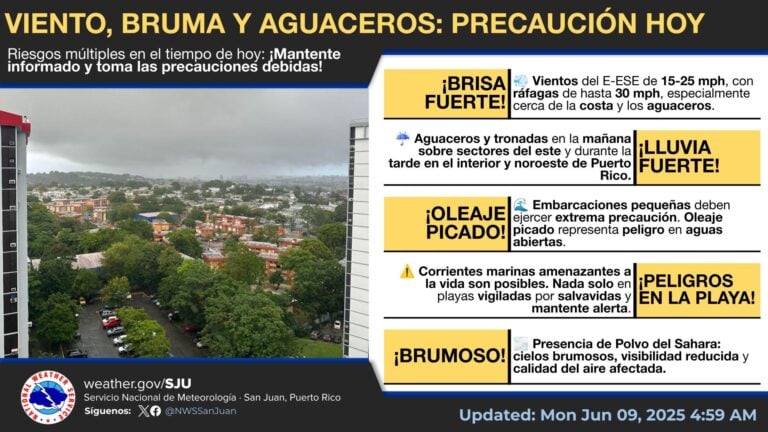 ¡Precaución hoy! Polvo del Sahara, lluvias y altas temperaturas en la isla
