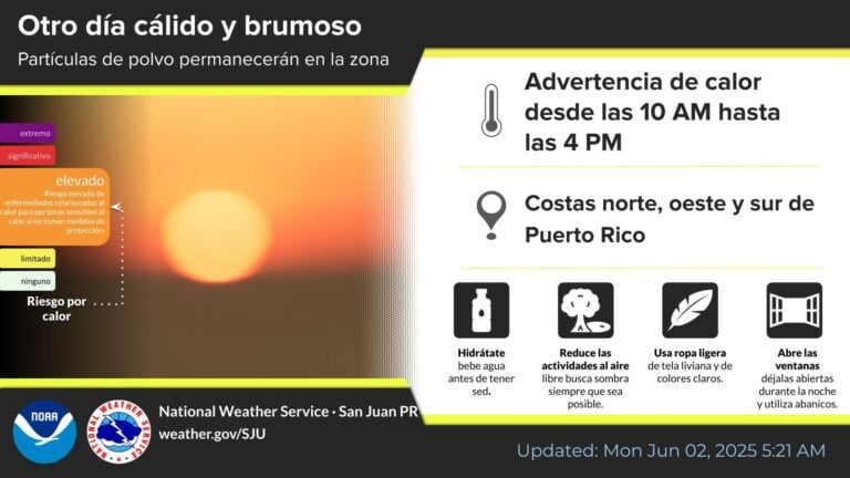 Polvo del Sahara y calor extremo afectan la isla este lunes