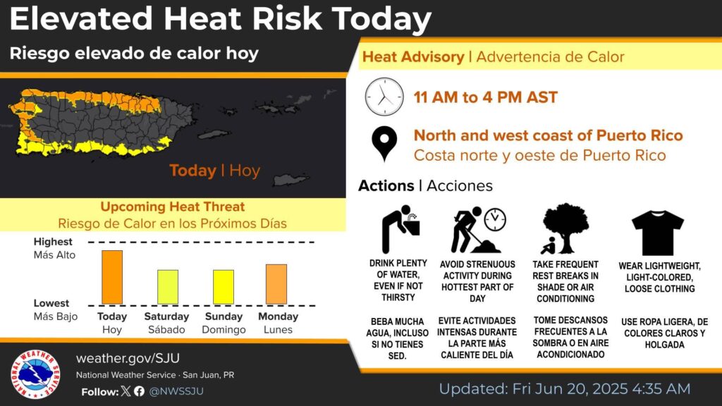 Altas temperaturas en Puerto Rico: Emiten advertencia por calor extremo para este fin de semana