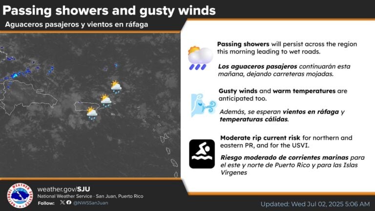 Se esperan lluvias dispersas, calor y riesgo de corrientes marinas en Puerto Rico