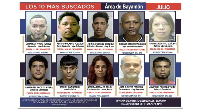 Conoce los rostros de los más buscados en el área de Bayamón