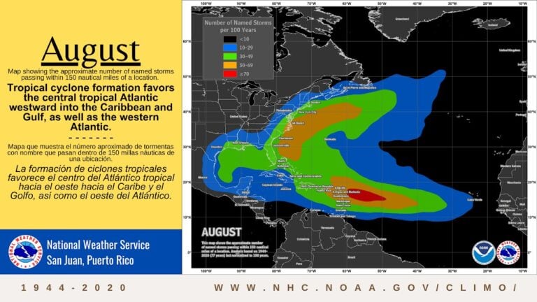 Inicio de agosto con calor extremo y más lluvias por onda tropical