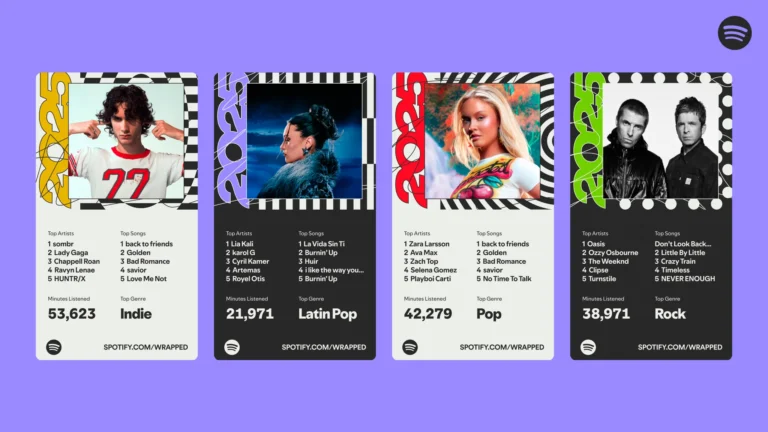 Spotify Wrapped 2025: Todas las Nuevas Funciones, Sorpresas y Cambios que Tienes que Ver Ya