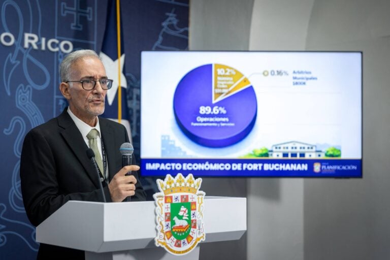 Estudio proyecta $832.5 millones en inyección directa por actividad militar