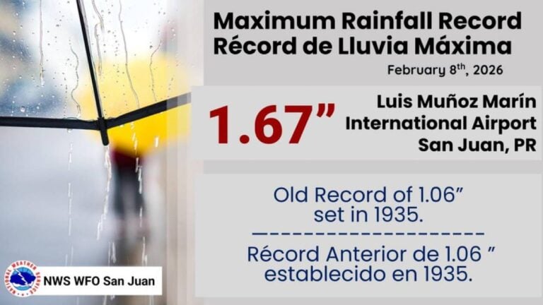 Nuevo récord de lluvia en San Juan: supera marca de 1935